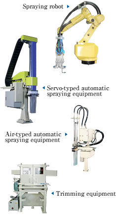 Spraying robot,Servo-typed automatic spraying equipment,Air-typed automatic spraying equipment,Vertical trimming equipment, Horizontal trimming equipment