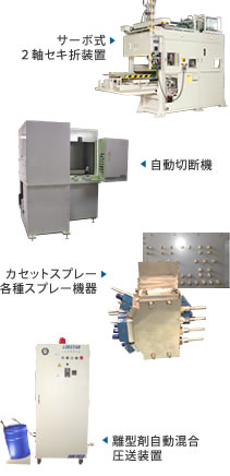 サーボ式２軸セキ折装置・自動切断機・カセットスプレー・各種スプレー機器・離型剤自動混合圧送装置